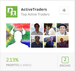 activetraders etoro copyfund