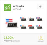 allstocks etoro copyfund