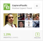 copiersplusr4 etoro copyfund