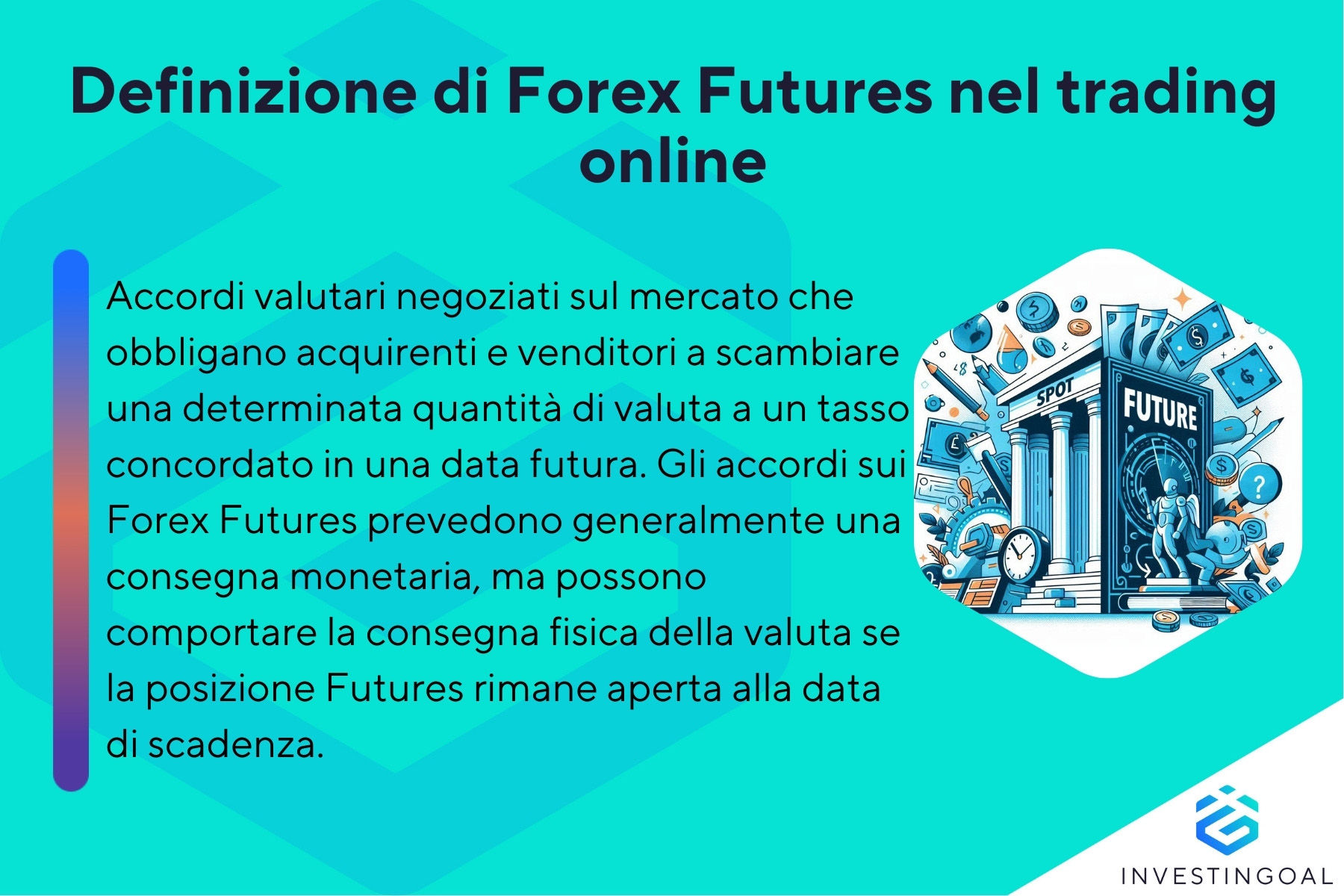 Cosa sono i Forex Futures