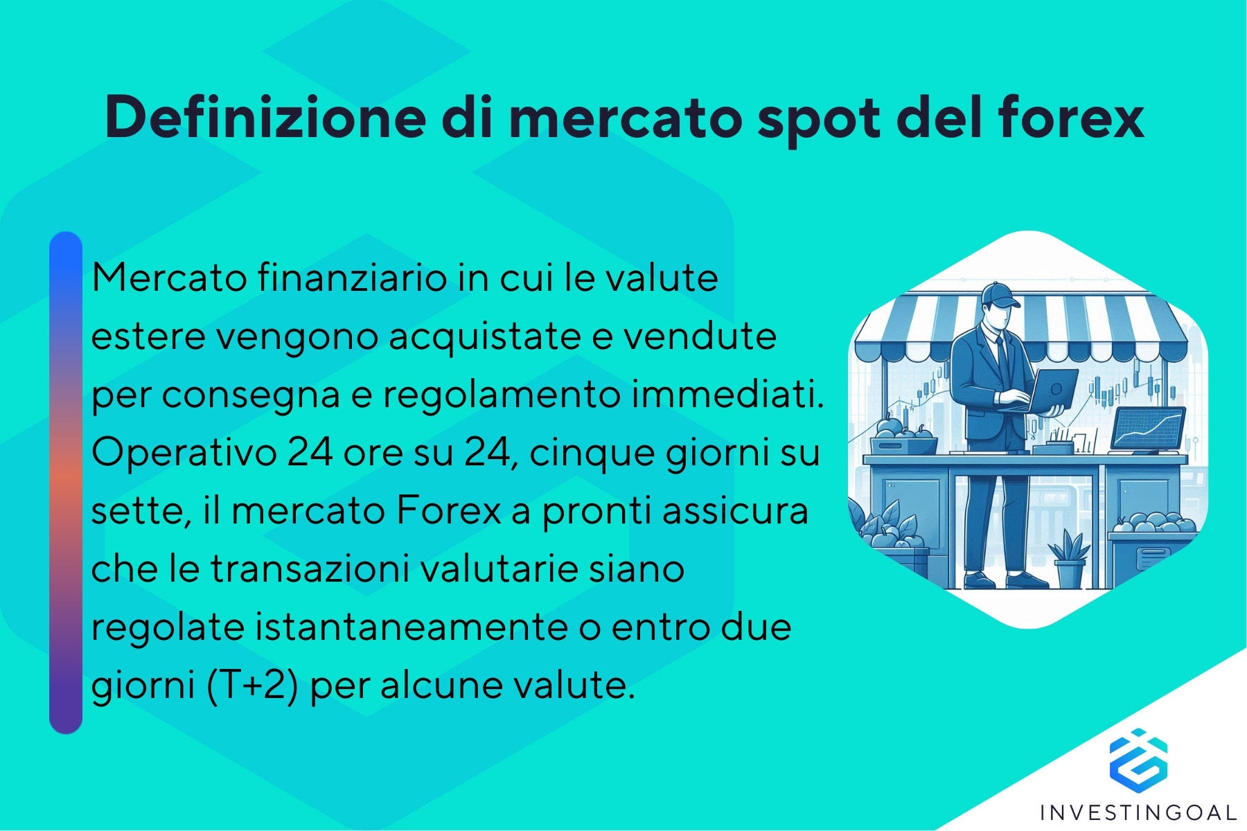 Cos'è il Mercato Spot nel Forex