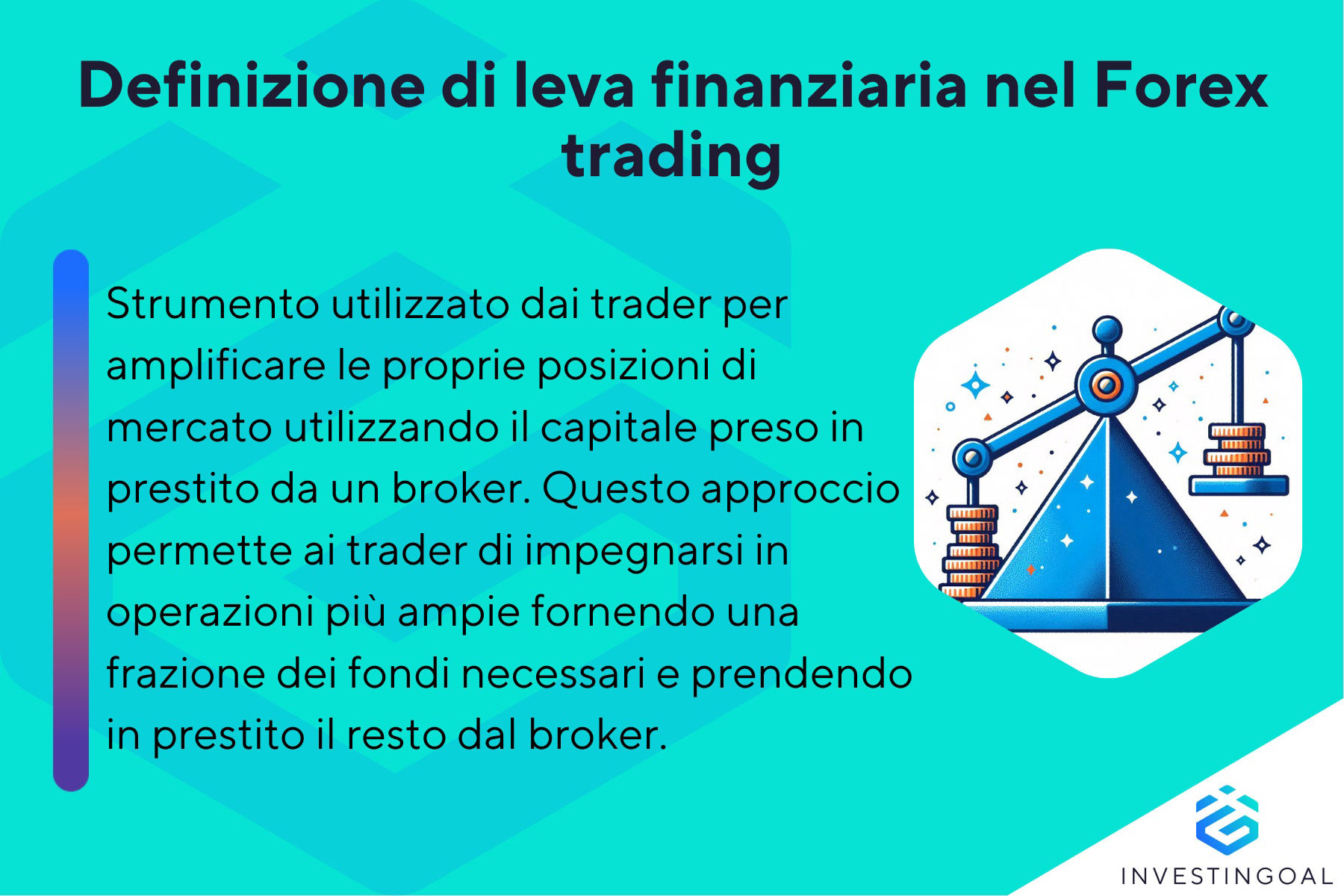 Cos'è la leva finanziaria nel Forex trading