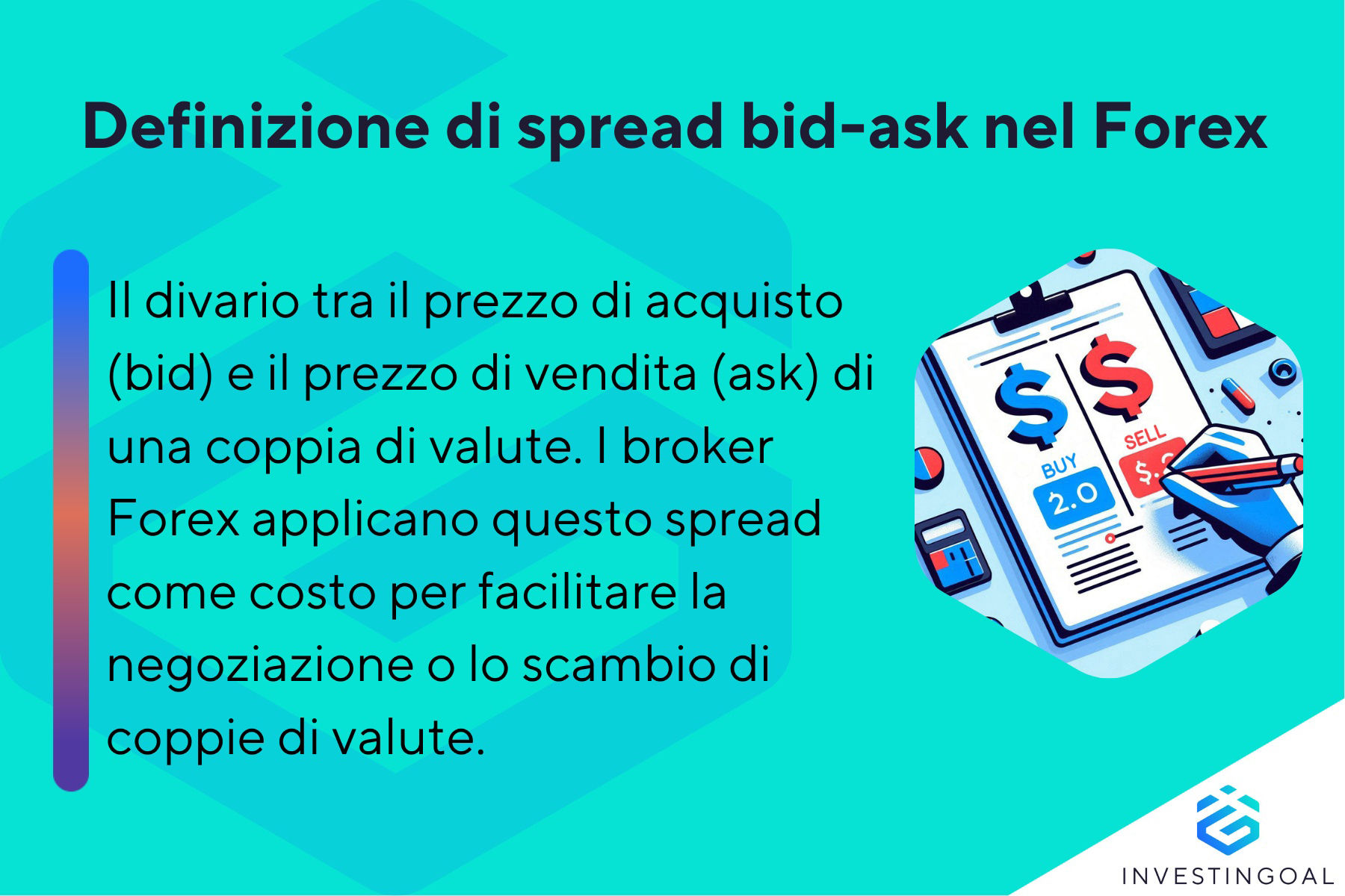 Cos'è lo spread nel Forex