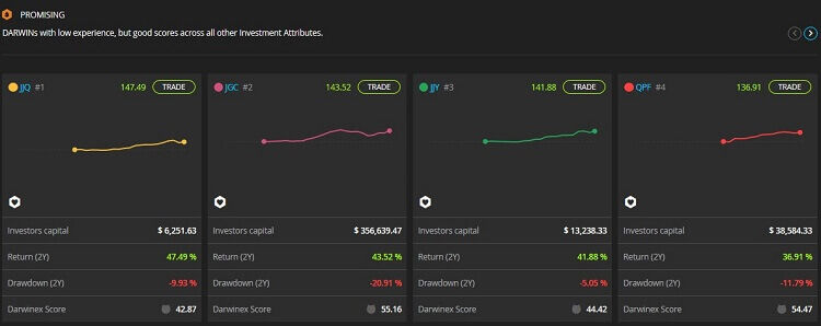 Darwinex Filtro Ricerca Promising