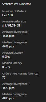 Divergence per order tabella