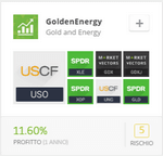 goldenenergy etoro copyfund