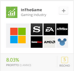 inthegame etoro copyfund