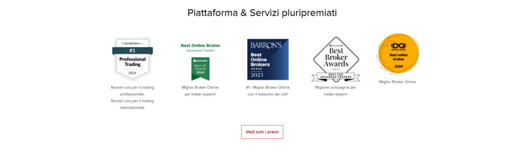 Interactive Brokers premi vinti