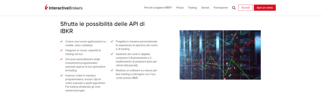 Interactive brokers soluzione api