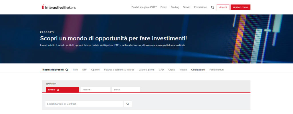 Intyeractive brokers prodotti