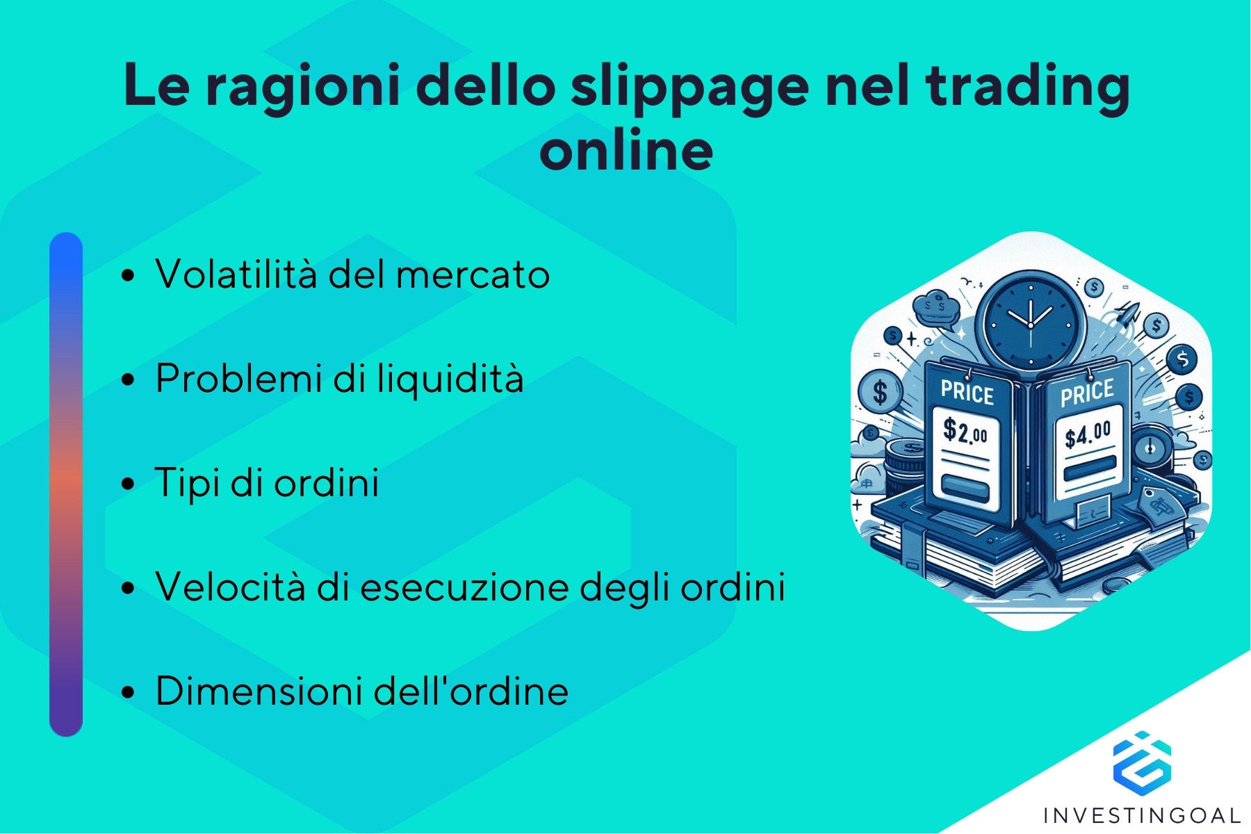 Perché si verifica lo slippage