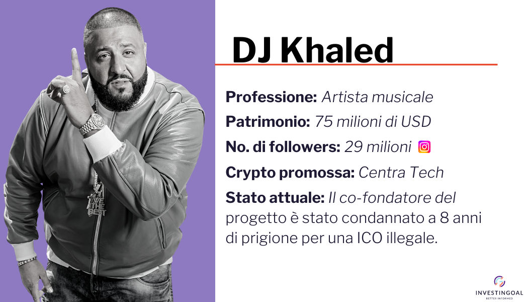 Profilo DJ Khaled