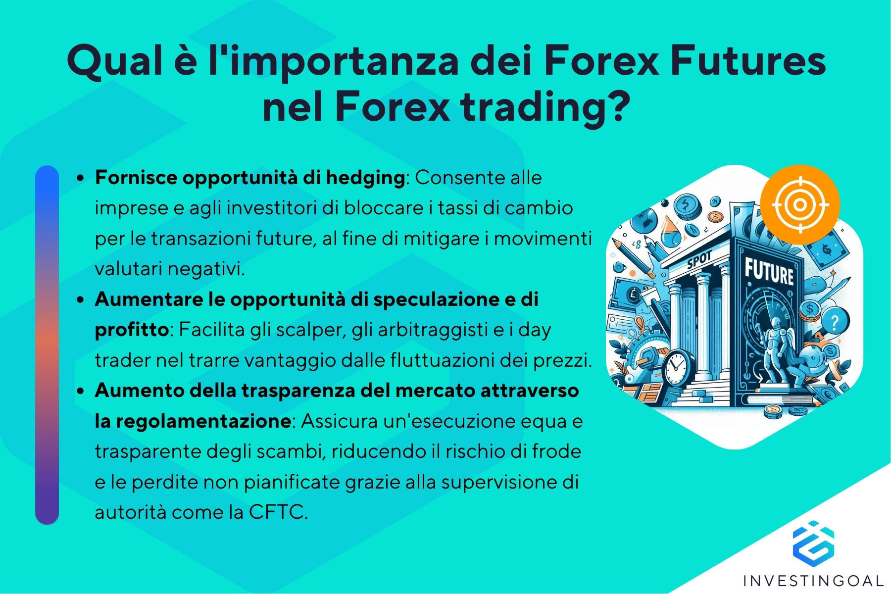 Qual è l'importanza dei Forex Futures nel Forex trading?