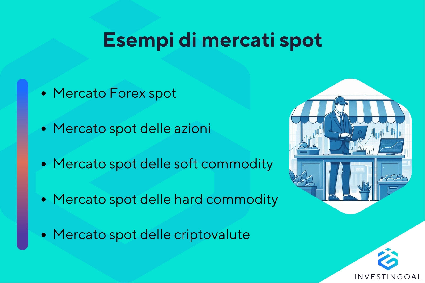 Quali sono gli esempi di Mercato Spot?