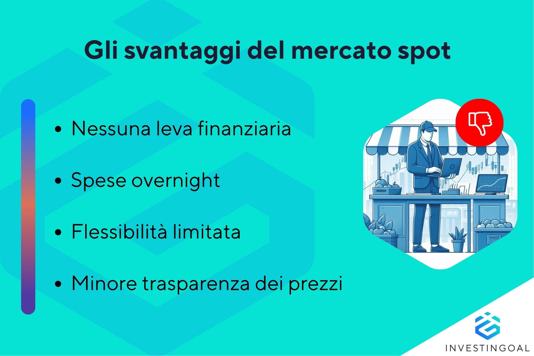 Quali sono gli svantaggi del Mercato Spot?