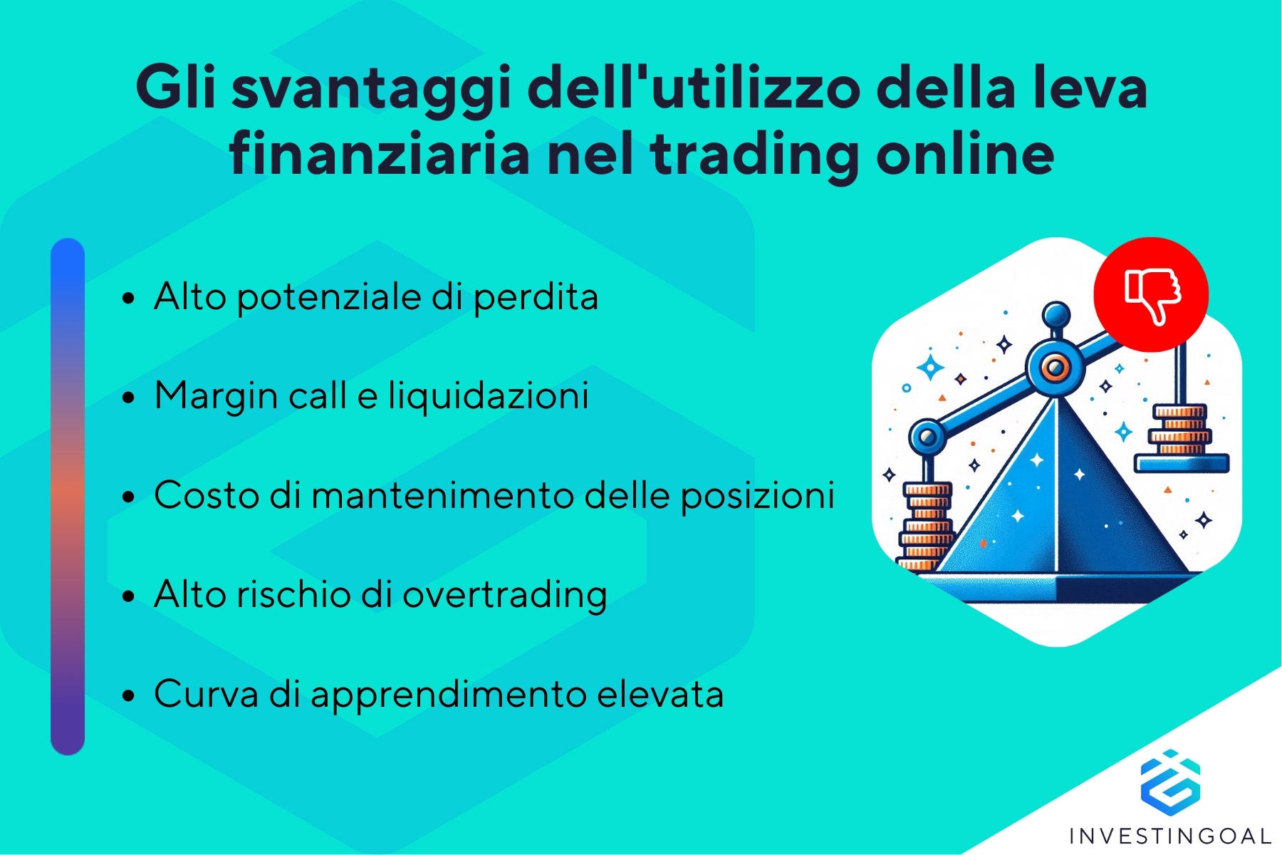 Quali sono gli svantaggi del trading con leva finanziaria?