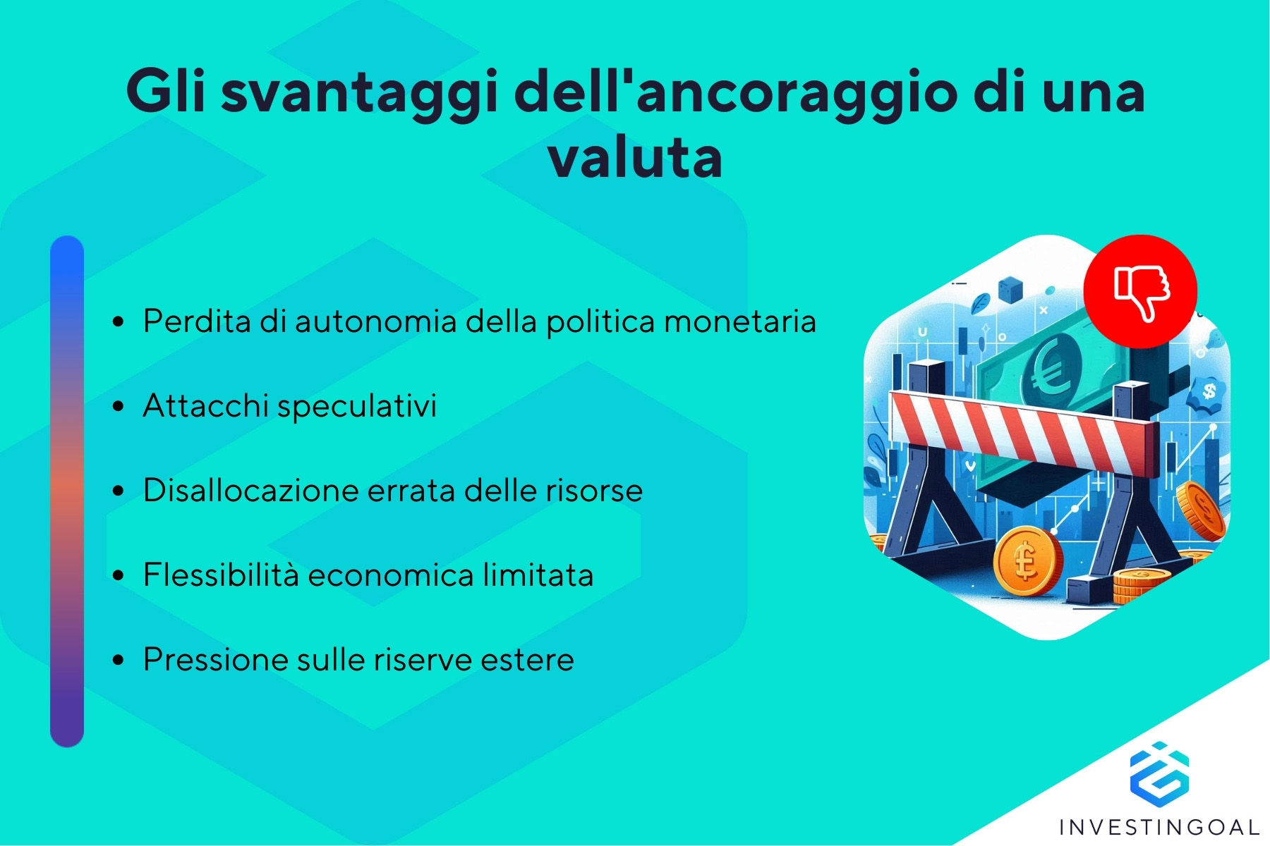 Quali sono gli svantaggi delle valute ancorate?