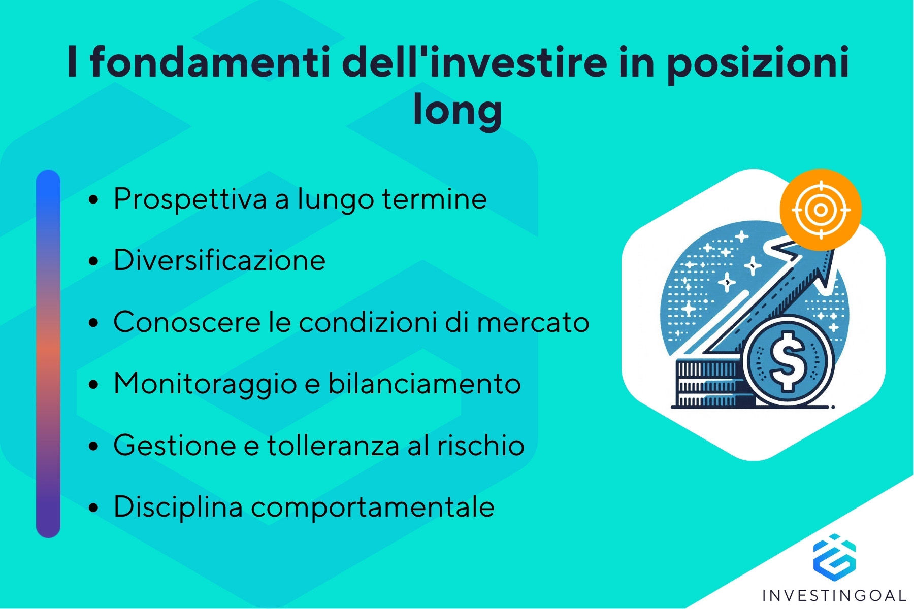 Quali sono i principi dell'investimento in posizioni long?
