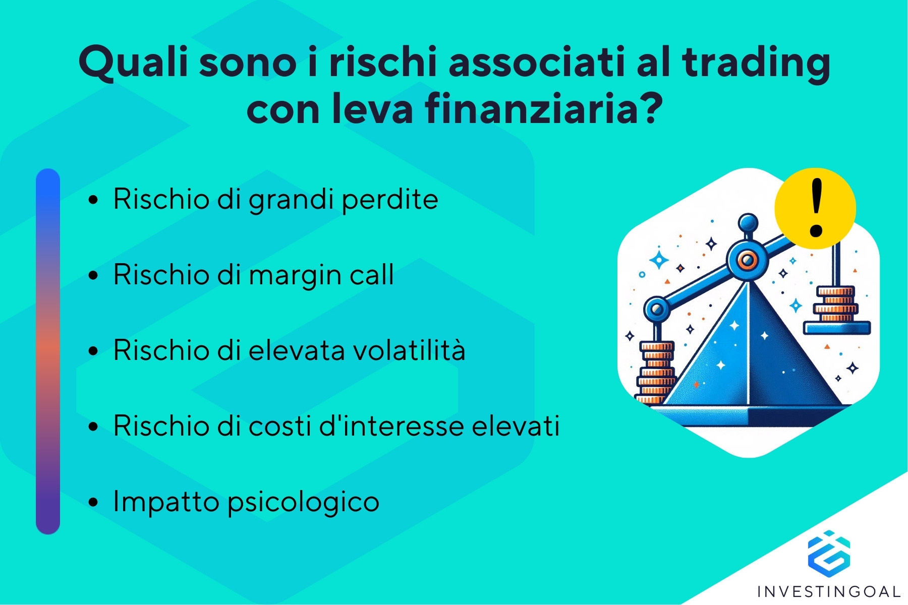 Quali sono i rischi associati al trading con leva finanziaria?