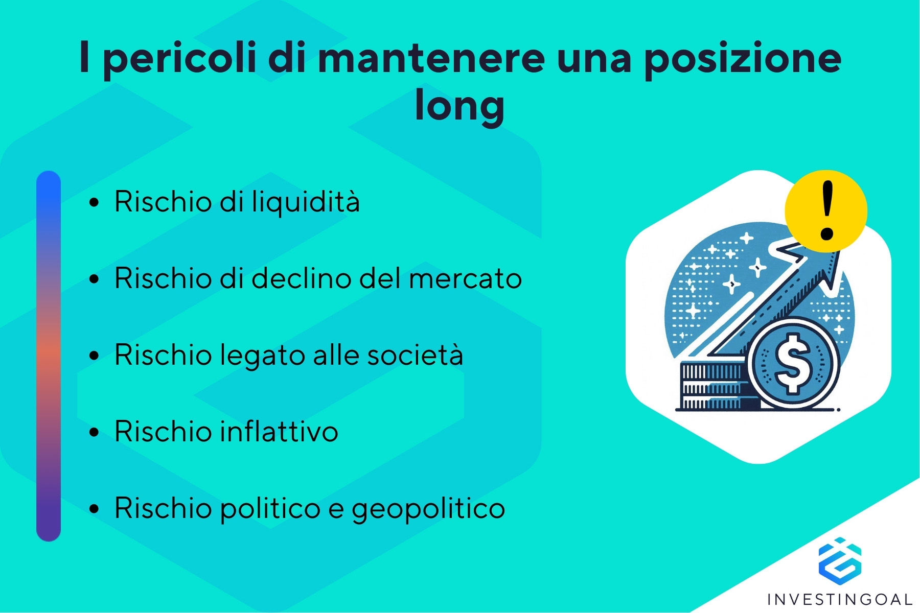 Quali sono i rischi che i trader devono considerare quando detengono una posizione long in qualsiasi mercato?