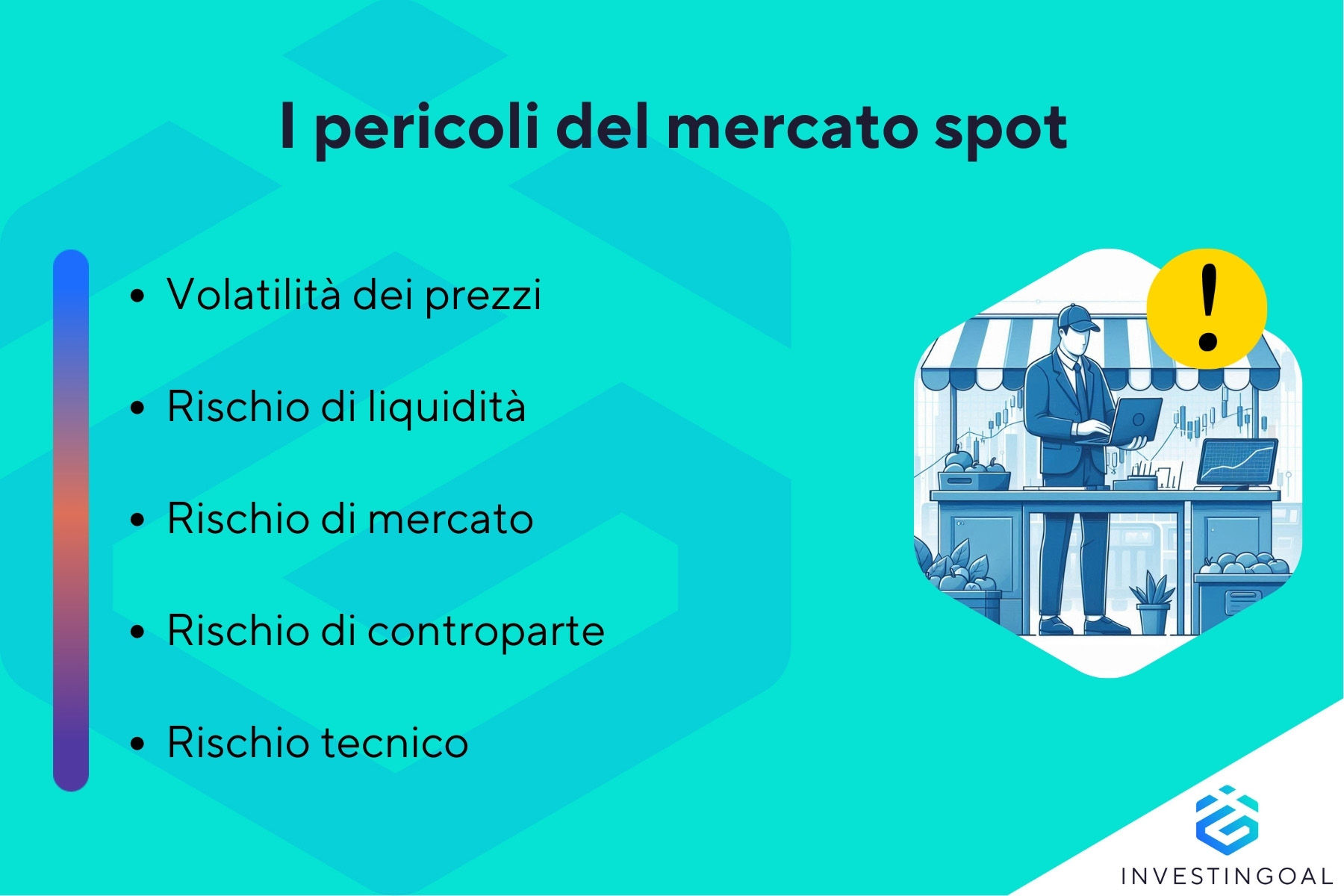 Quali sono i rischi del Mercato Spot?