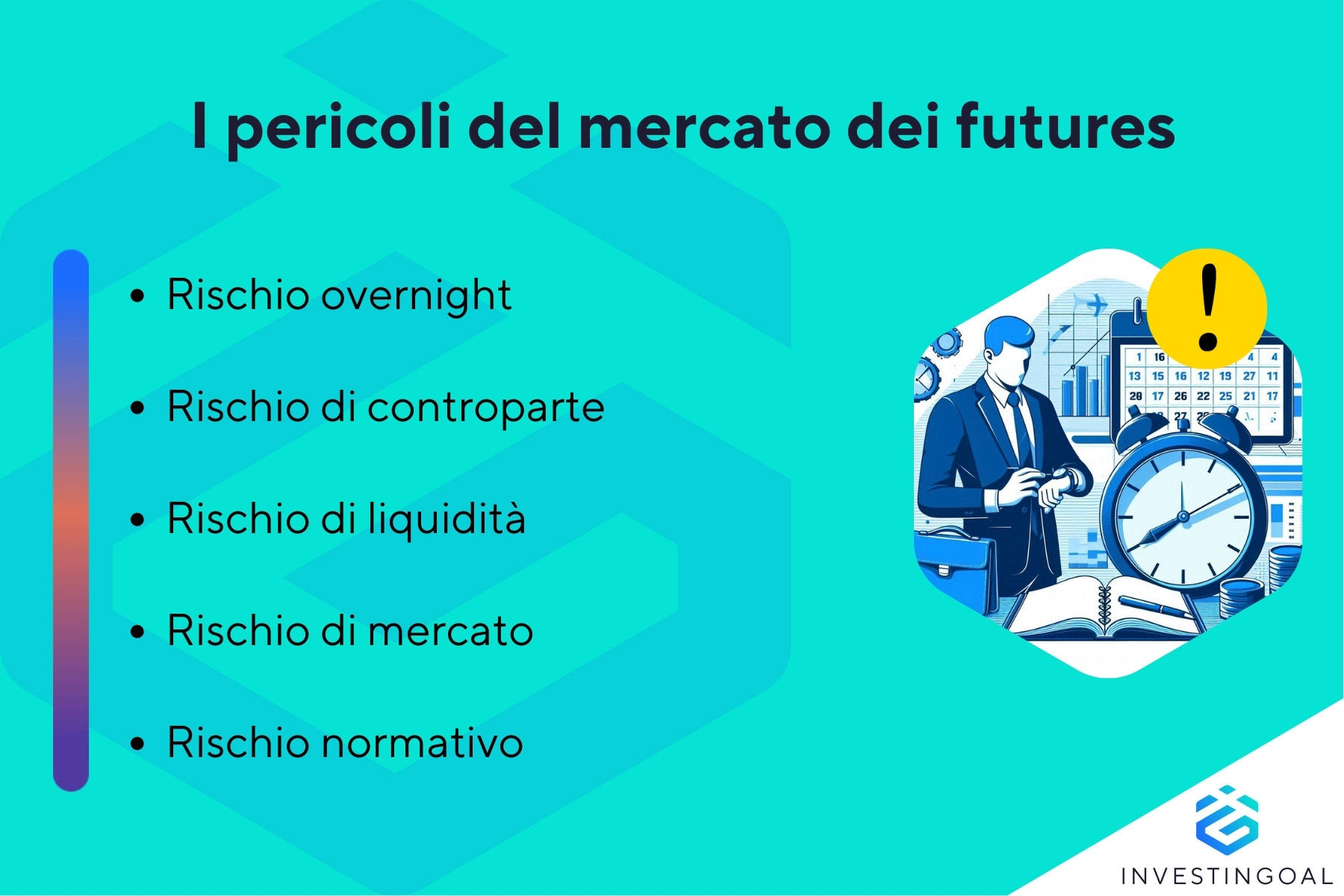 Quali sono i rischi del mercato dei Futures?