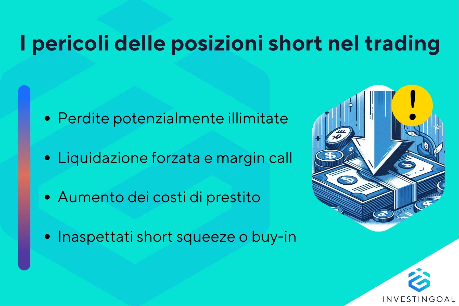 Quali sono i rischi legati al trading di posizioni short?