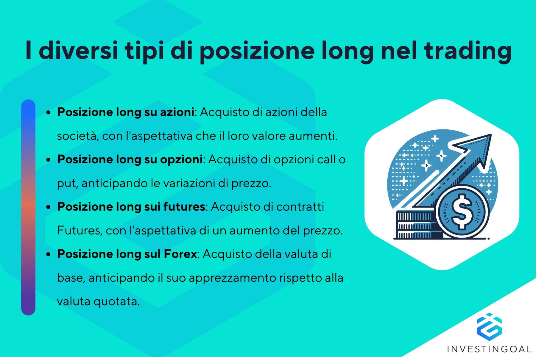 Quali sono i tipi di posizioni long?