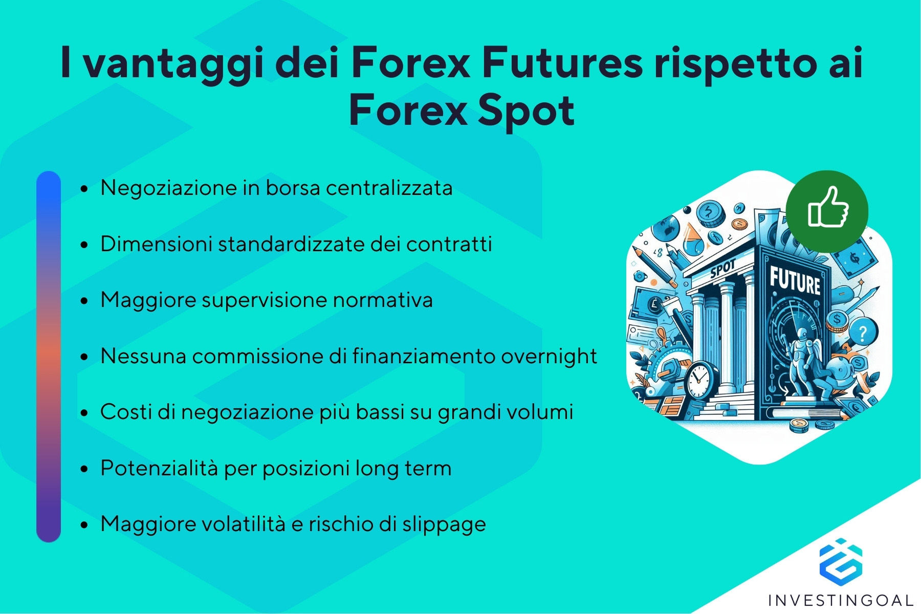 Quali sono i vantaggi dei Forex Futures rispetto ai Forex Spot?