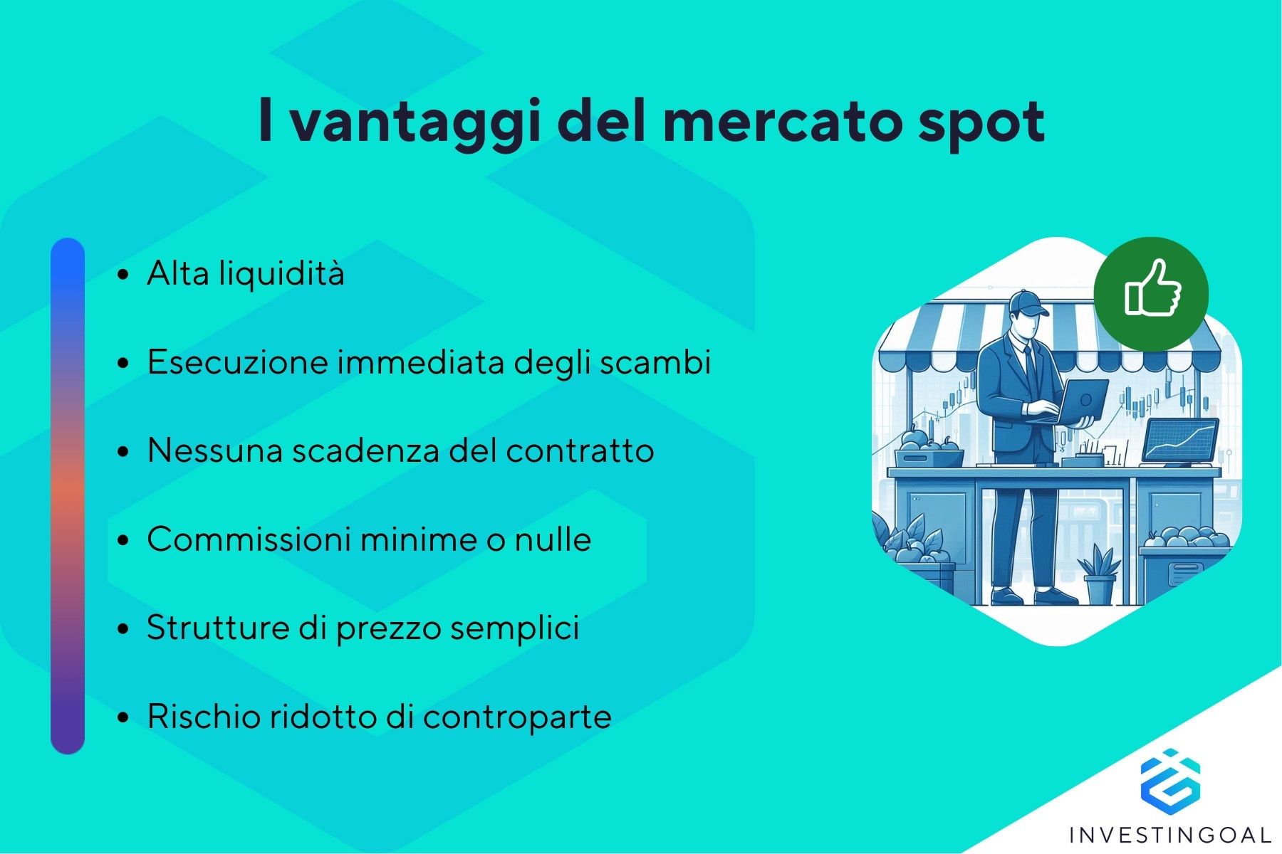 Quali sono i vantaggi del Mercato Spot?