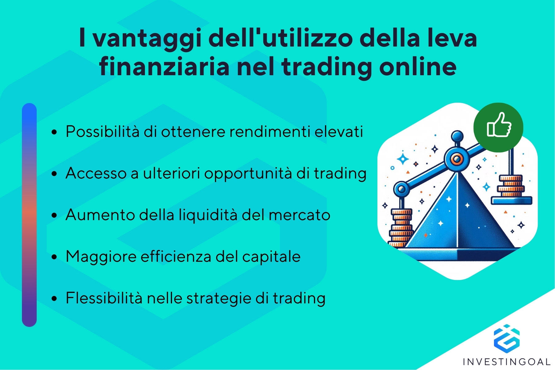Quali sono i vantaggi del trading con leva