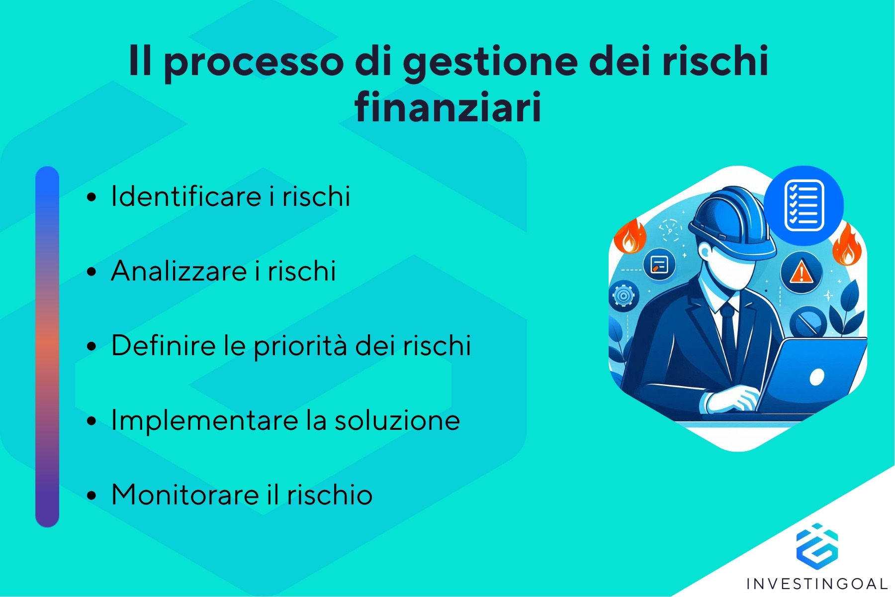 Quali sono le fasi della gestione del rischio