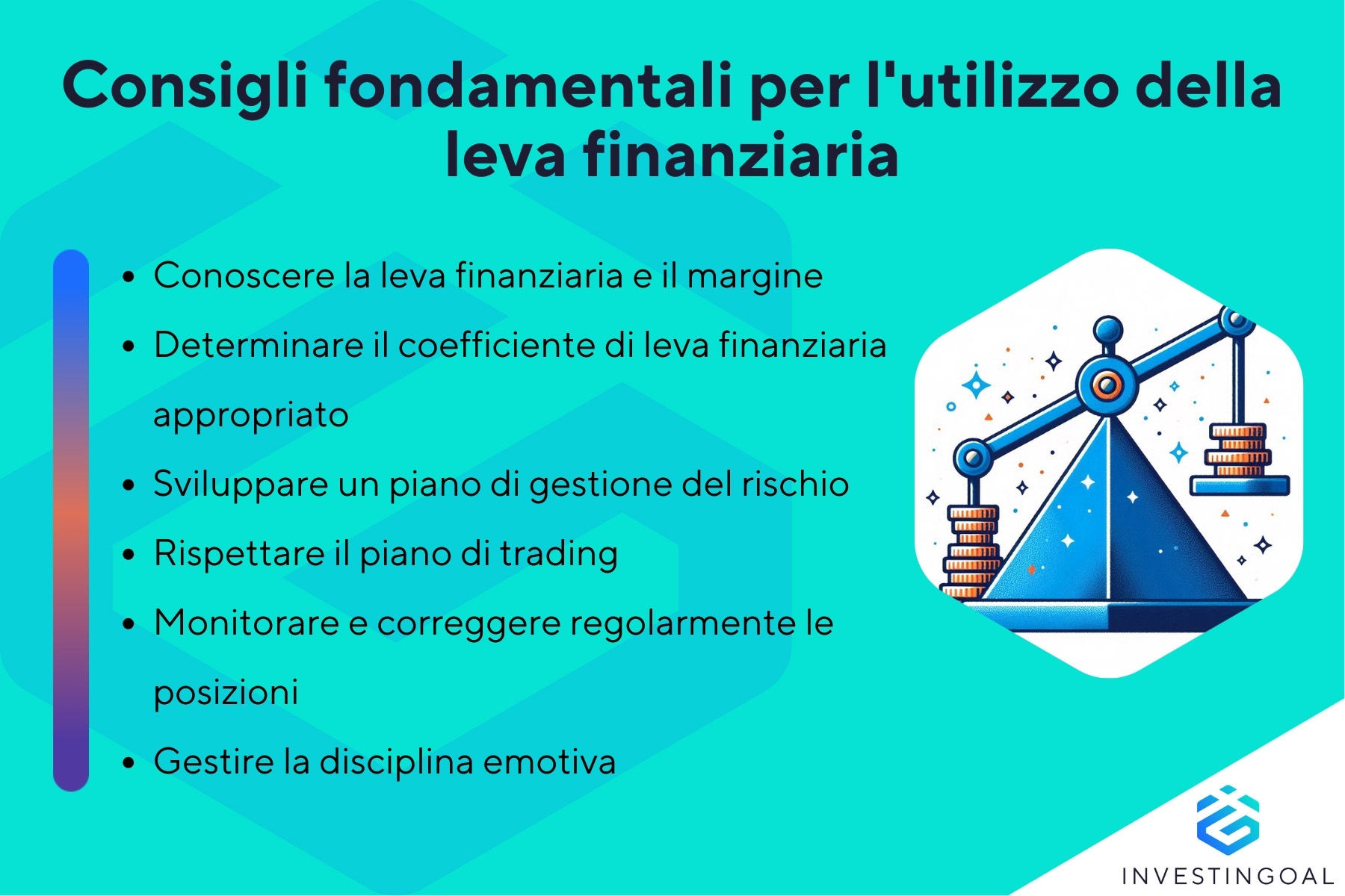 Quali sono le migliori pratiche per l'utilizzo della leva finanziaria nel Forex?