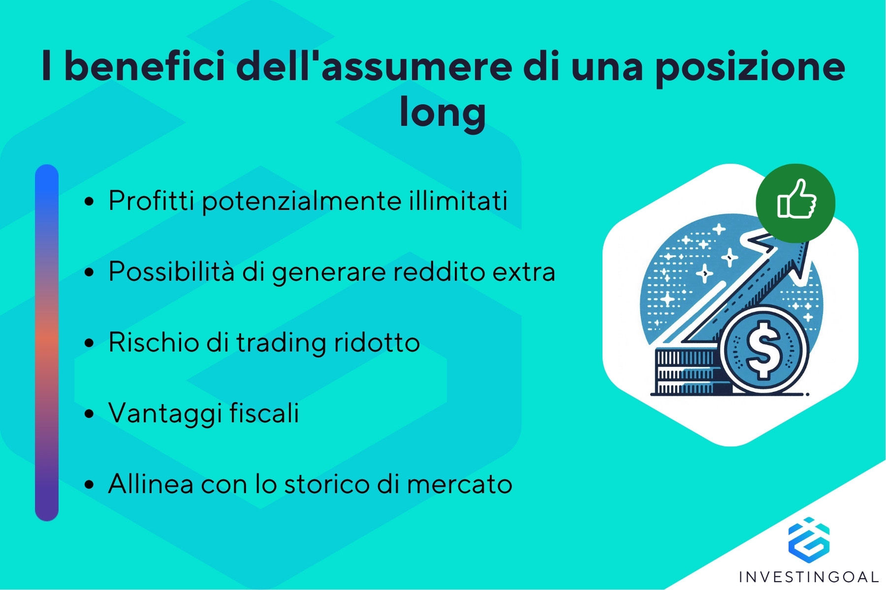 Quali vantaggi offre l'assunzione di una posizione long negli scenari di trading?