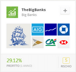 thebigbanks etoro copyfund