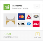 travelkit etoro copyfund