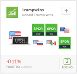 trumpwins etoro copyfund