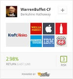 WarrenBuffet-CF copyfund