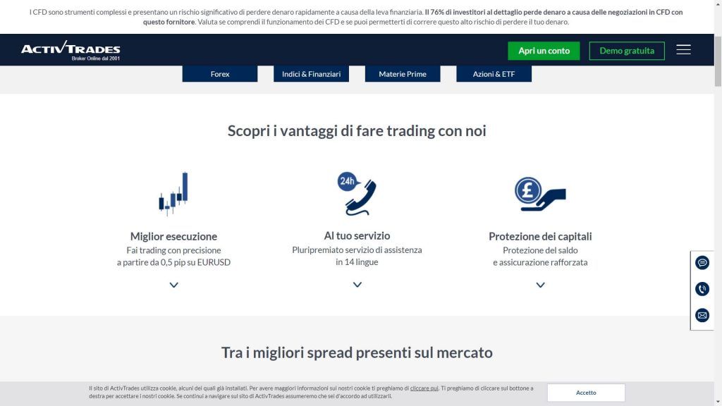 caratteristiche di activtrades