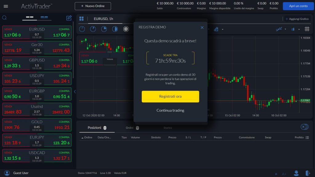 conto demo senza restrizioni di activtrades
