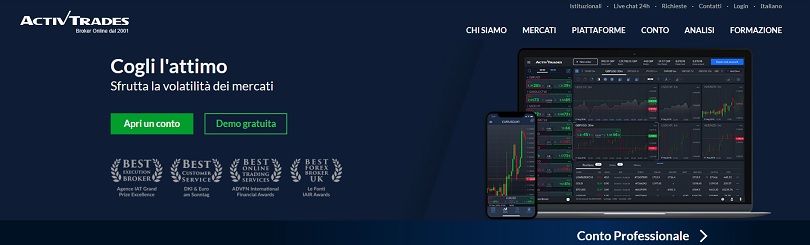 homepage principale di activtrades