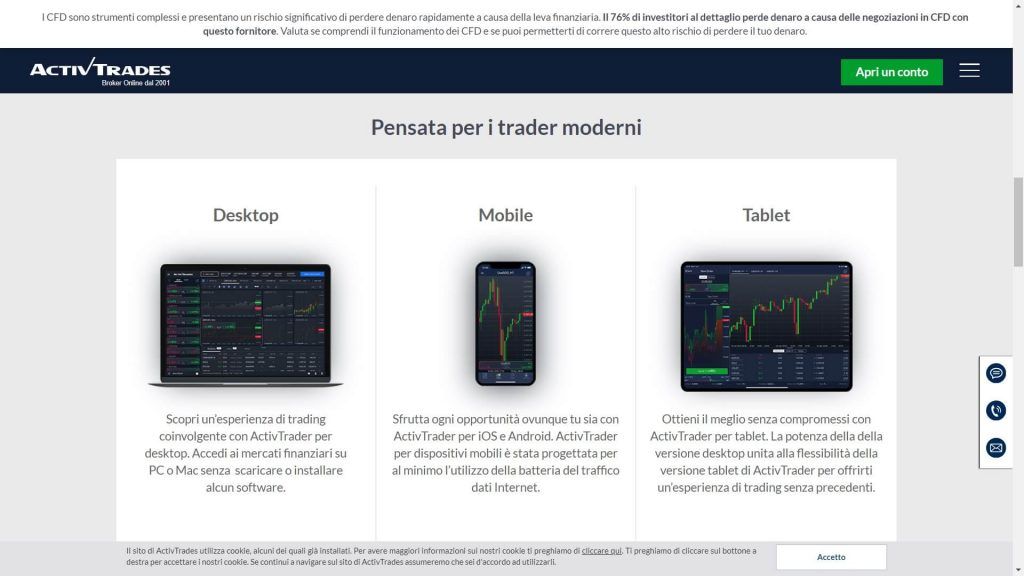 le piattaforme di activtrades