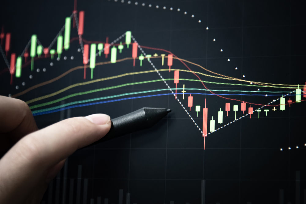 Analisi con indicatori per lo scalping sul forex