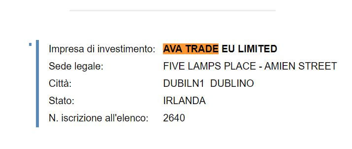 avatrade consob dati di registrazione irlanda