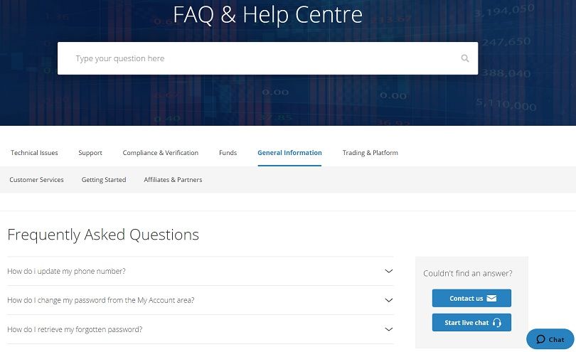 Sezione delle faq di Avatrade
