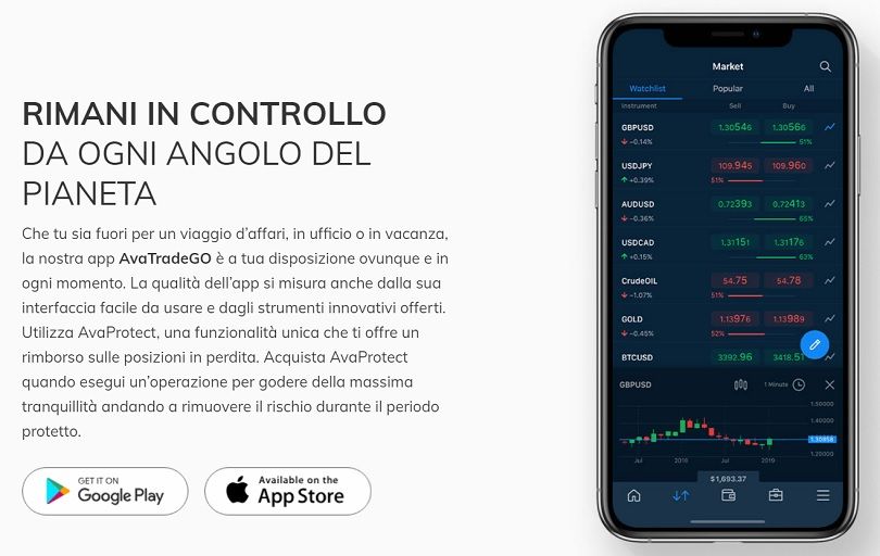 Continua il tuo trading grazie all'applicazione per Smartphone di Avatrade