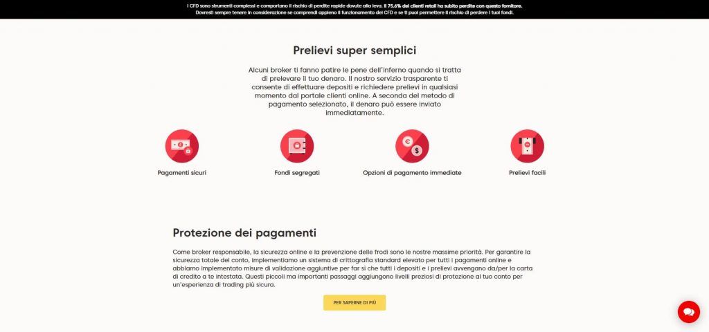 protezione dei pagamenti garantita da axi