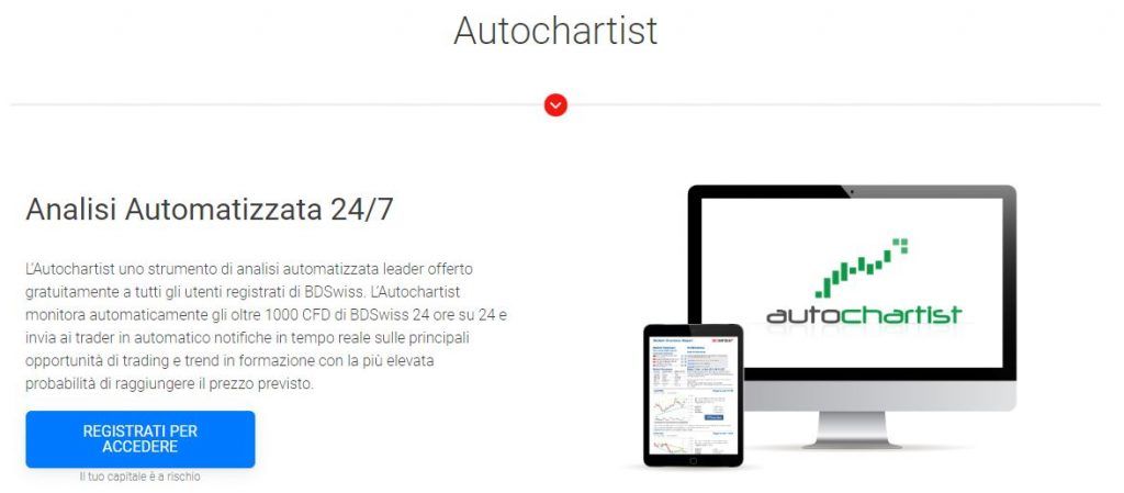 La piattaforma Autochartist di BDSwiss