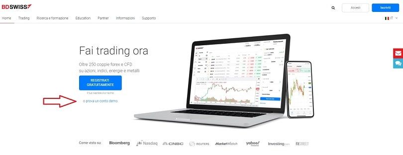 bdswiss prova un conto demo opzione