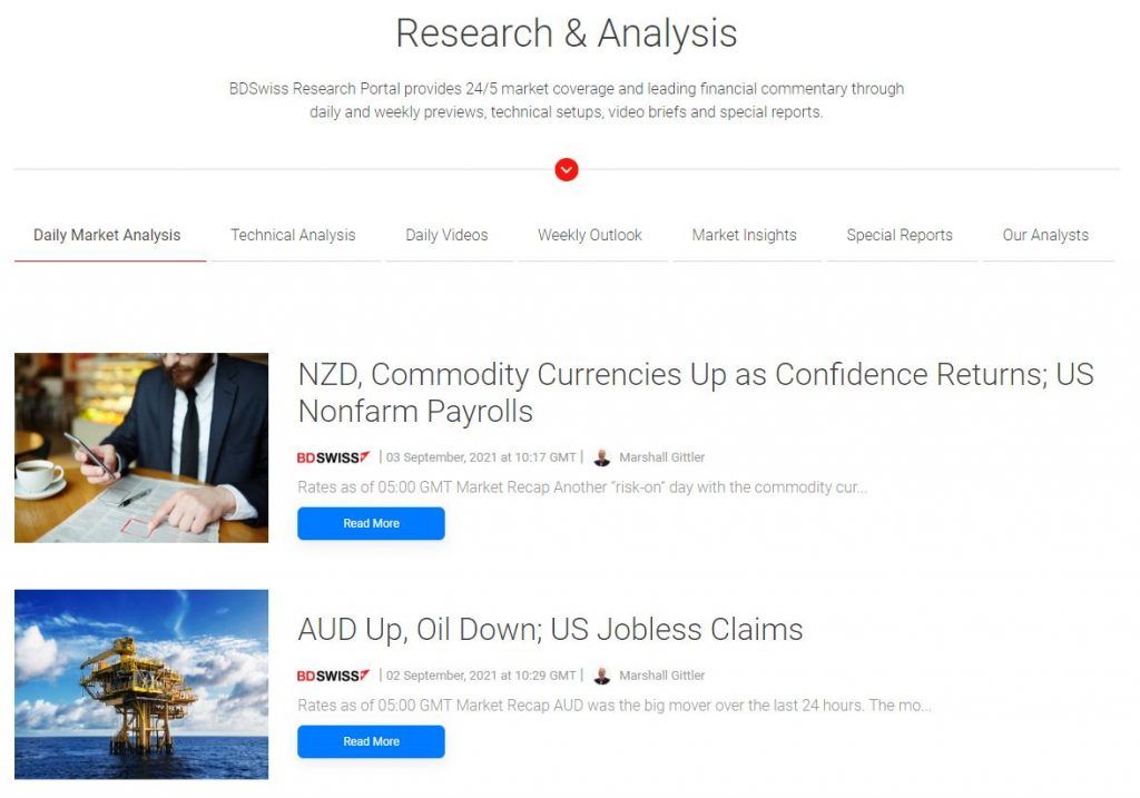 Sezione ricerca e analisi di BDSwiss